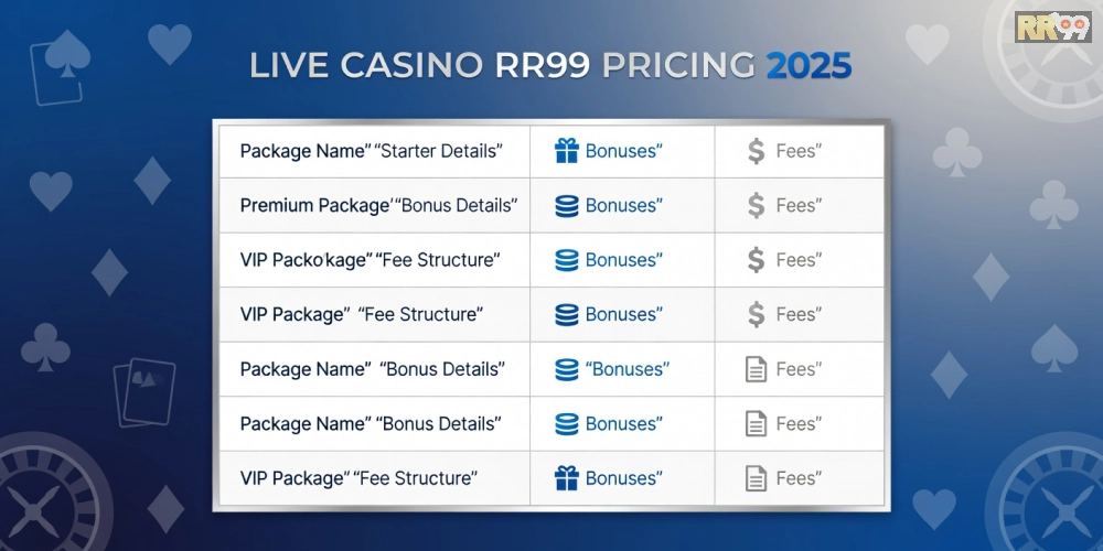 Bảng giá chi tiết các gói live casino rr99 cập nhật 2025